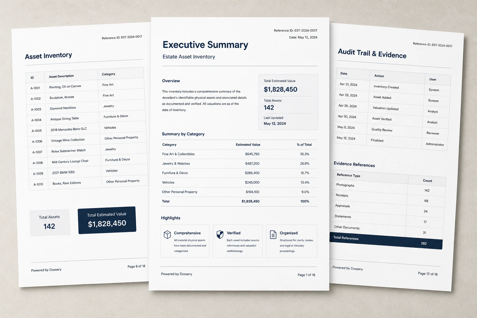 Court-ready estate asset inventory report showing Maryland probate-aligned case information, asset inventory, evidence summary, audit trail, valuation methodology, and fiduciary certification.